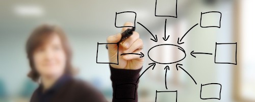 Seguimiento Teleformación Seguimiento Teleformación